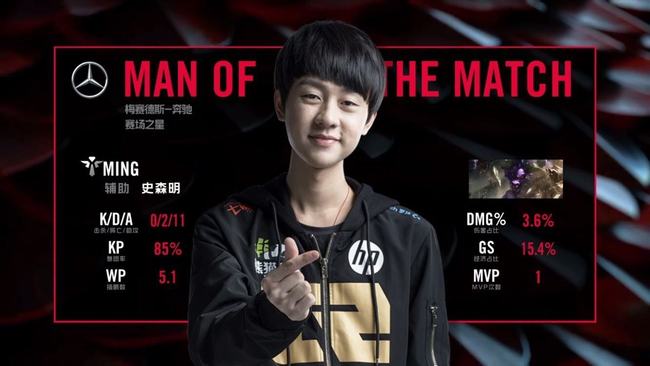 选MVP 选MVP